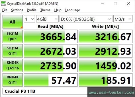 crucial hard drive tester|crucial ssd diagnostic tool.